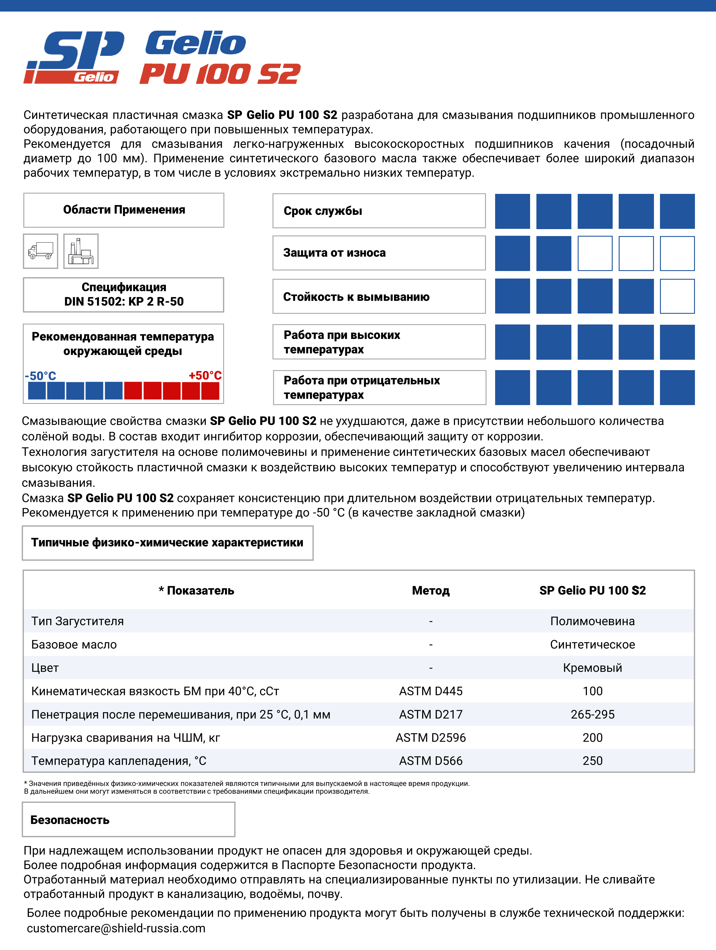 SP Gelio PU 100 S2 TDS