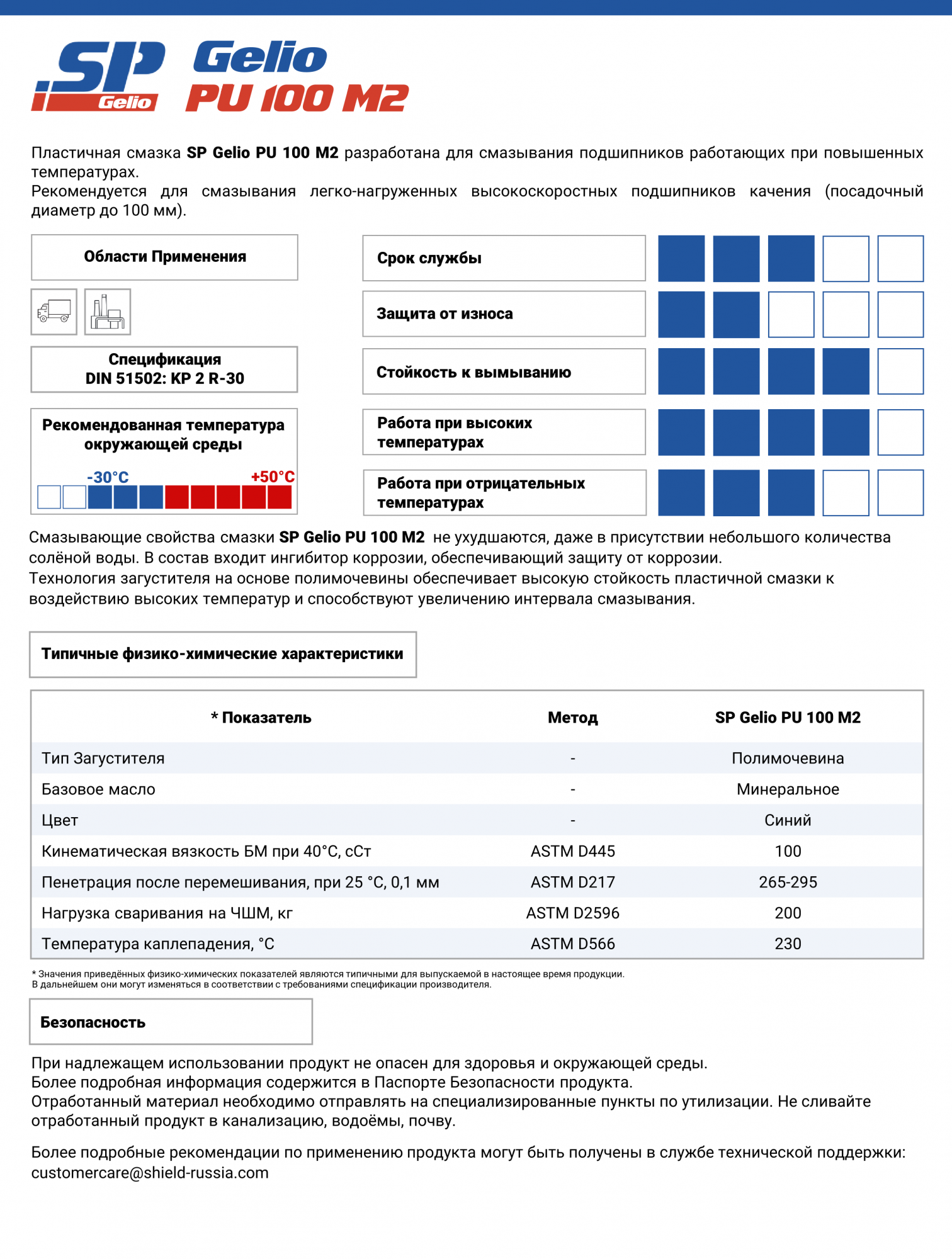 SP Gelio PU 100 M2 TDS